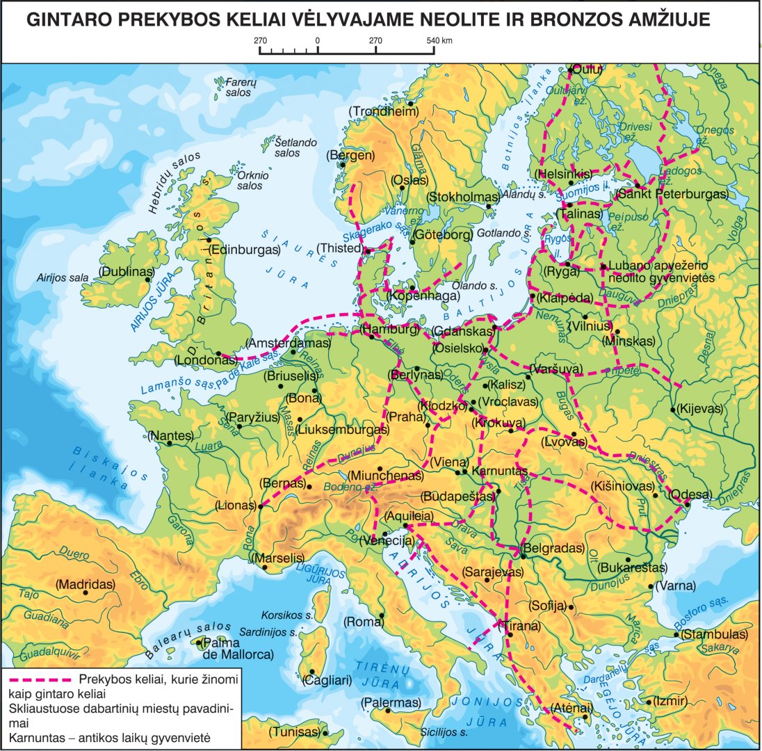 skliaustų prekybos sistema