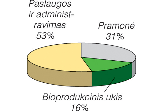 nauja filipinų biržos prekybos sistema prekybos tigro sistemos reikalavimai