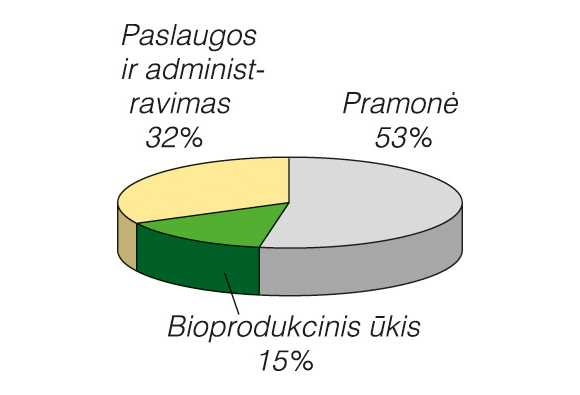 bitcoin difficulty change darbuotojų akcijų pasirinkimo skaičiuoklė uk