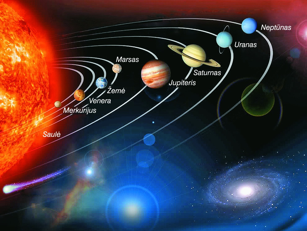planeta - Visuotinė lietuvių enciklopedija