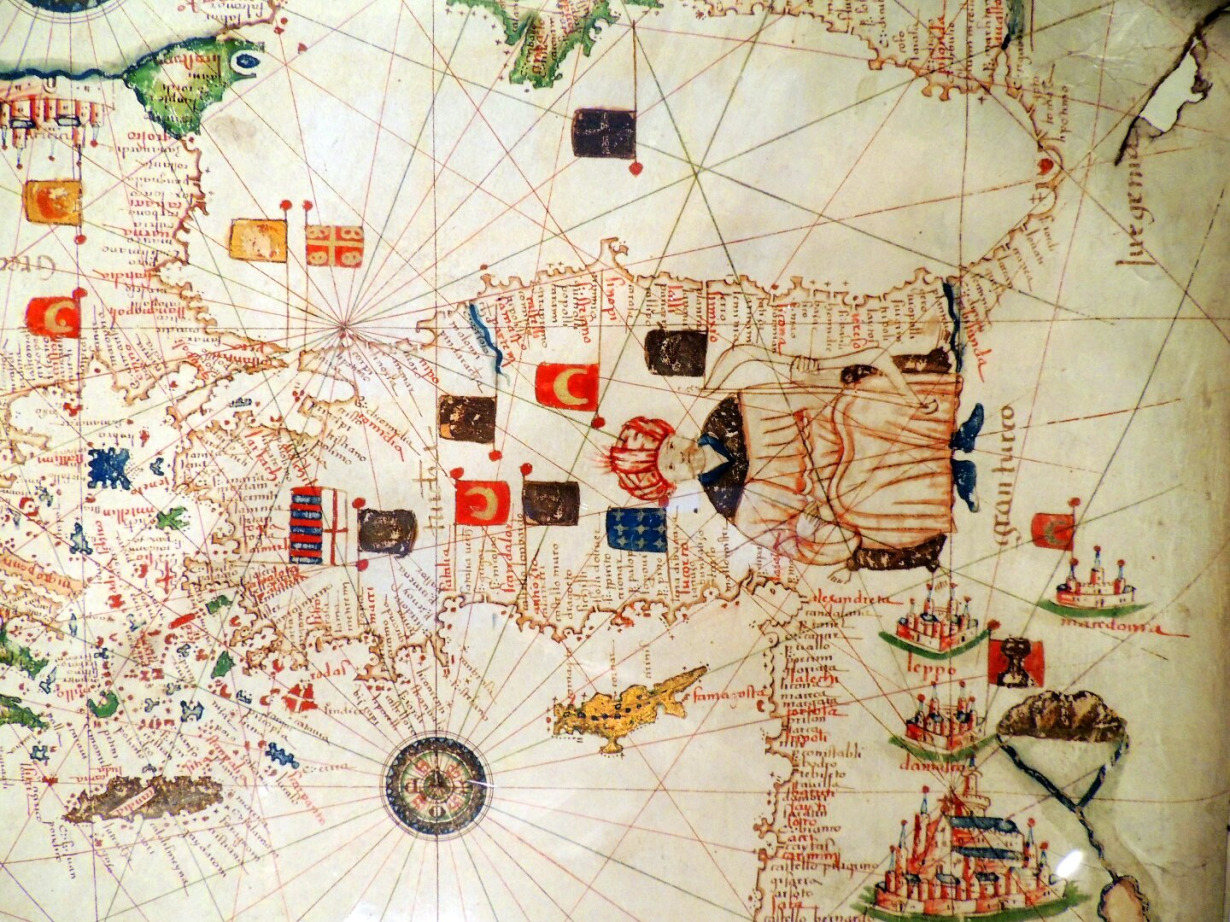 osmanų imperijos prekybos sistema