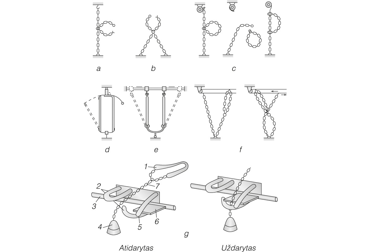 saitas Visuotinė lietuvių enciklopedija